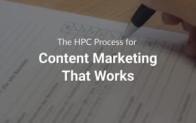 The HPC Process for Content Marketing that Works